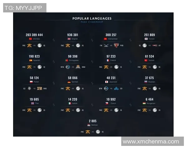 技术统计：总决赛近5场表现一览