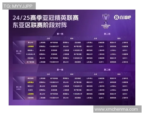 V联赛重新开赛，赛制大变革