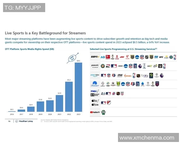 体育数据模型报告发布 体育数据模型报告发布